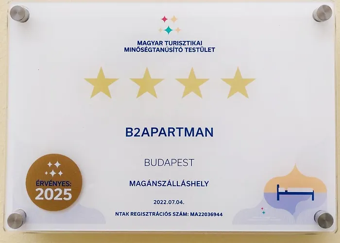 B2 Center, Dohany Street